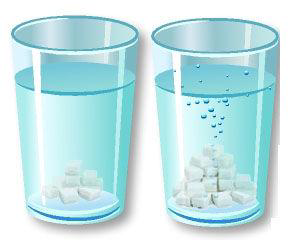Illustration showing two glasses of water with sugar cubes at the bottom. The glass on the right has bubbles indicating effervescence or reaction.