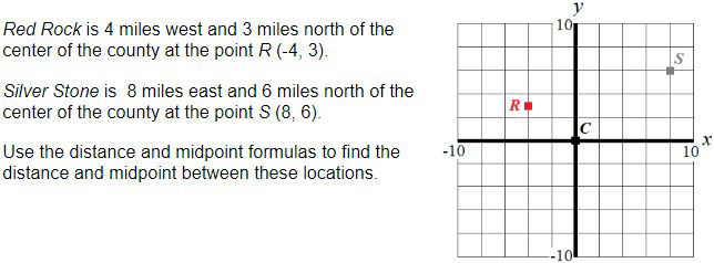 Graph and problem description showing Red Rock and Silver Stone locations on a coordinate plane.