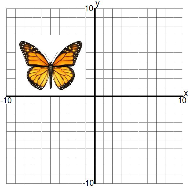 null Graph with a butterfly image positioned in the top left quadrant.