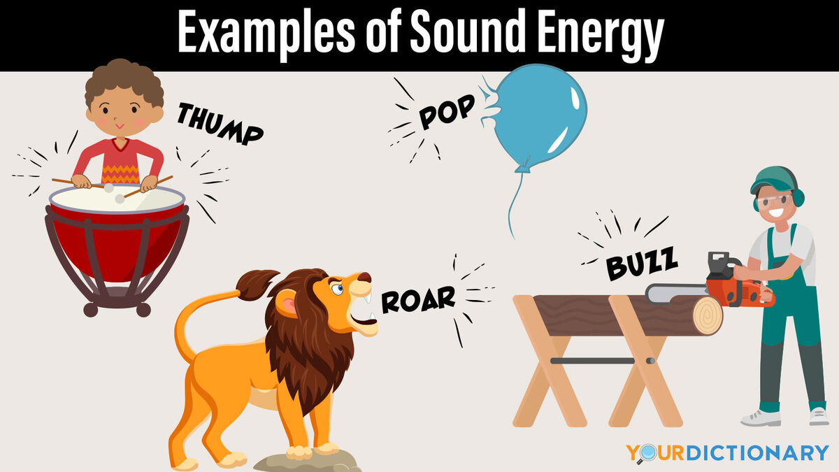 Illustration of examples of sound energy, with images of a drum, lion, balloon, and chainsaw, each labeled with sound words like thump, roar, pop, and buzz.