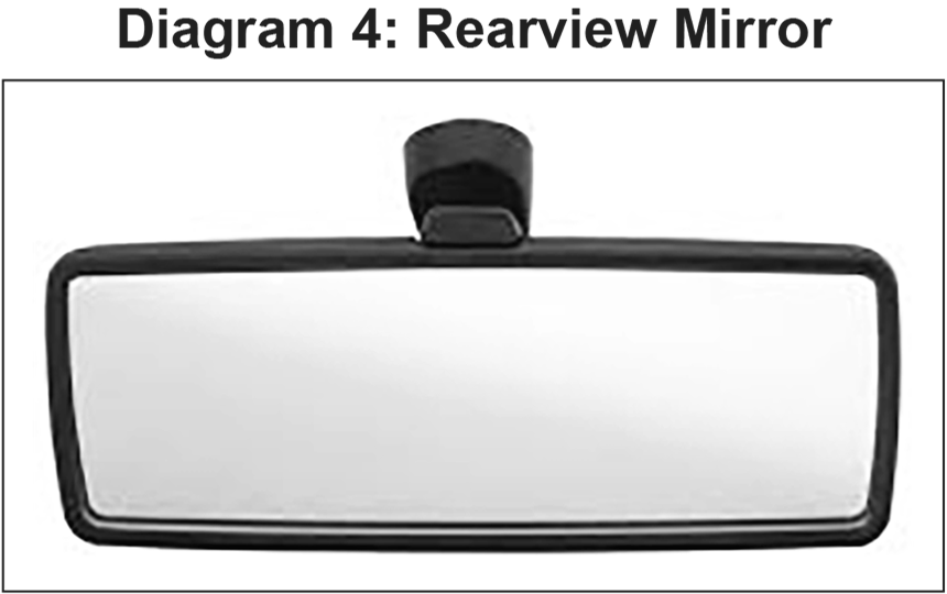 Diagram of a rearview mirror.