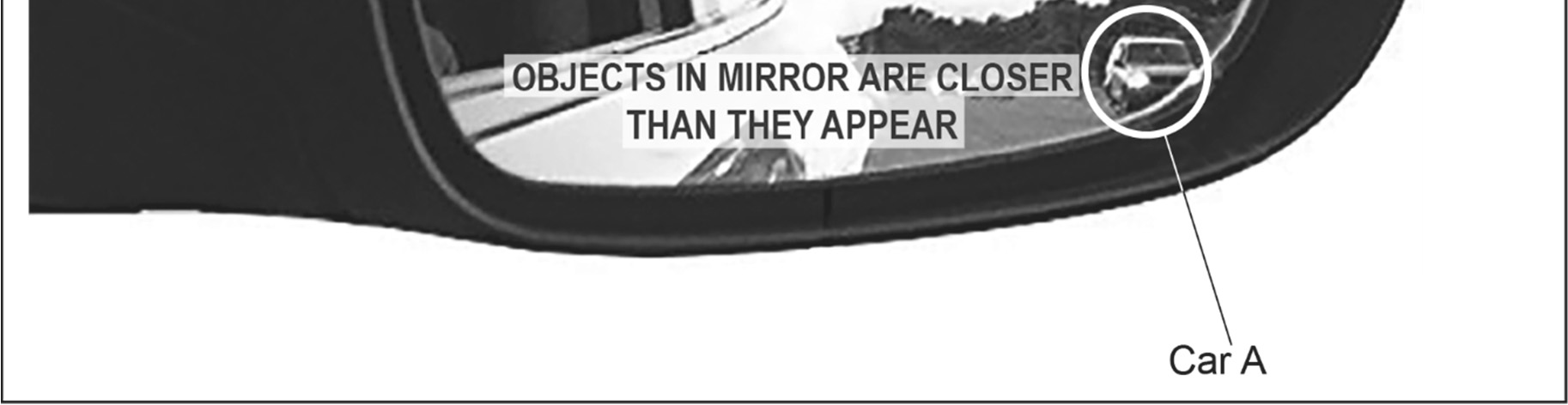 A car's side mirror with the text 'Objects in mirror are closer than they appear' and a label for Car A.