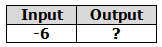 Table with two columns: 'Input' and 'Output'. The input value is -6 and the output value is a question mark.