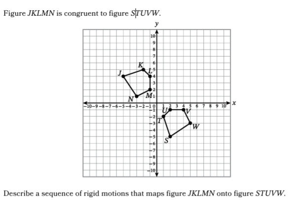Image showing two congruent polygons on a coordinate grid and a question about describing a sequence of rigid motions.
