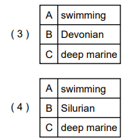 null Two small tables, each with three rows labeled A to C. Details include swimming, Devonian, deep marine, and Silurian.