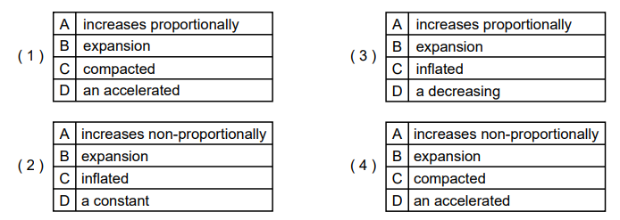 null Four labeled options showing words related to increases, expansion, and acceleration, displayed in a tabular format for different scenarios.