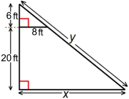 Diagram of a right triangle with height 20 ft, base x, and hypotenuse y. The triangle includes a small right triangle within it, with height 6 ft and base 8 ft, positioned against the hypotenuse.