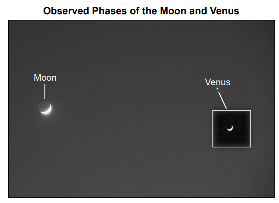 null Phases of the Moon and Venus. Image shows the Moon on the left and Venus on the right, both appearing as crescents.