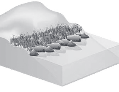 Revetment shoreline diagram