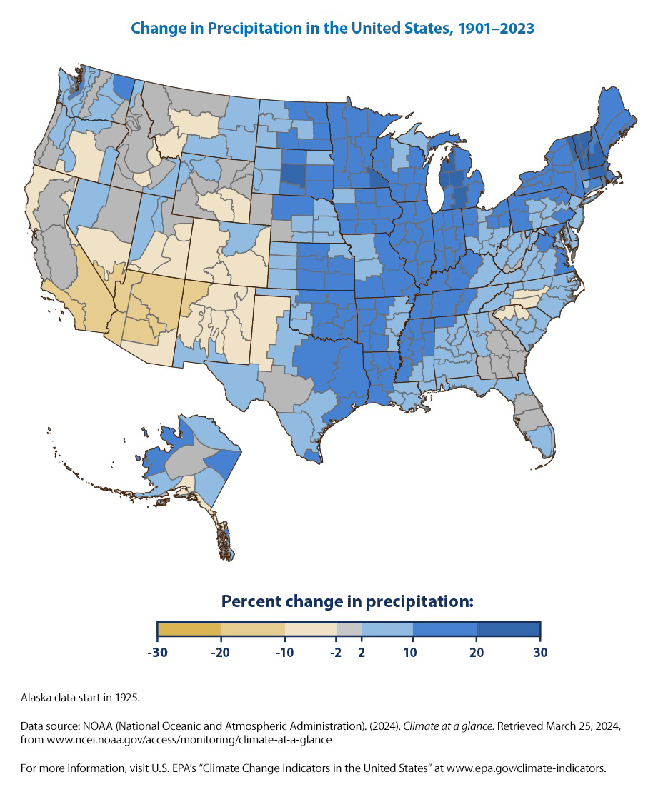 Map of the United States showing percent change in precipitation from 1901–2023, with a color scale from -30 to 30 percent.