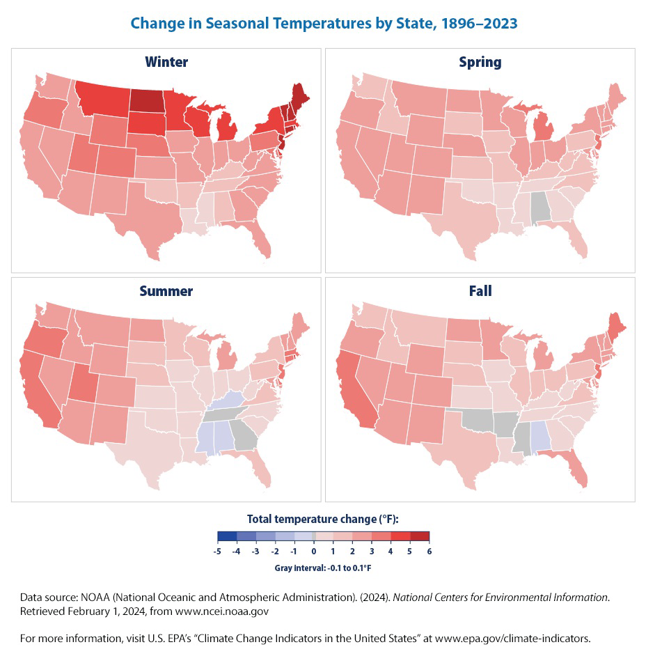 Maps of the United States showing change in seasonal temperatures by state from 1896 to 2023 for winter, spring, summer, and fall, with a color scale from -50F to +60F.
