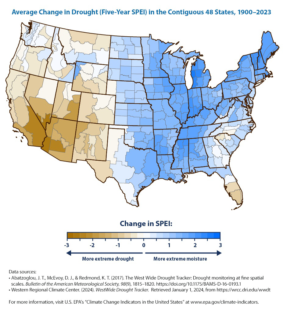 Map titled 'Average Change in Drought (Five-Year SPEI) in the Contiguous 48 States, 1900–2023' showing blue and brown climate divisions across the United States, with a scale labeled 'Change in SPEI' from -3 to 3 where negative values indicate more extreme drought and positive values indicate more extreme moisture.