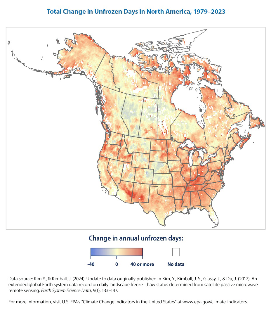 Map titled 'Total Change in Unfrozen Days in North America, 1979–2023' showing color scale of change in annual unfrozen days across North America and a legend from -40 to 40 or more days, plus a category for no data.