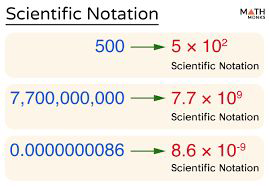 Examples of writing 500, 7,700,000,000, and 0.0000000086 in scientific notation.