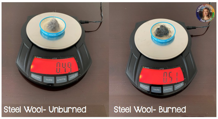 Comparison of mass of steel wool before and after burning on digital scales.
