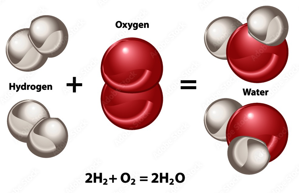 Diagram showing hydrogen and oxygen molecules combining to form water molecules with the equation 2H2 + O2 = 2H2O.