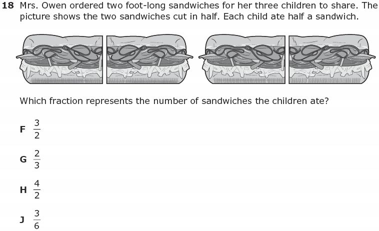 null Number line with point F between 0 and 1, and picture of sandwiches cut in half.