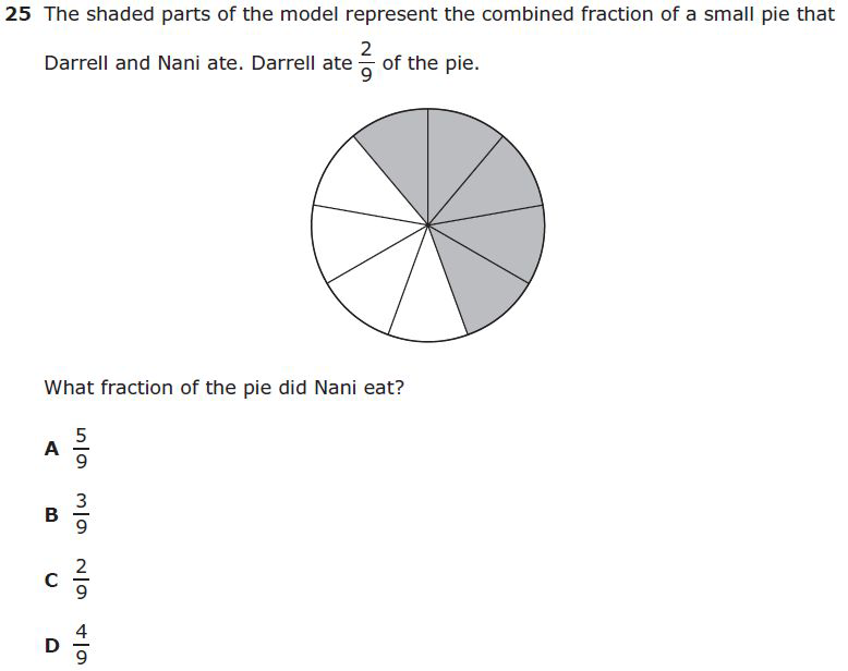 null Circle divided into 9 equal slices, with several shaded to show the amount of pie eaten