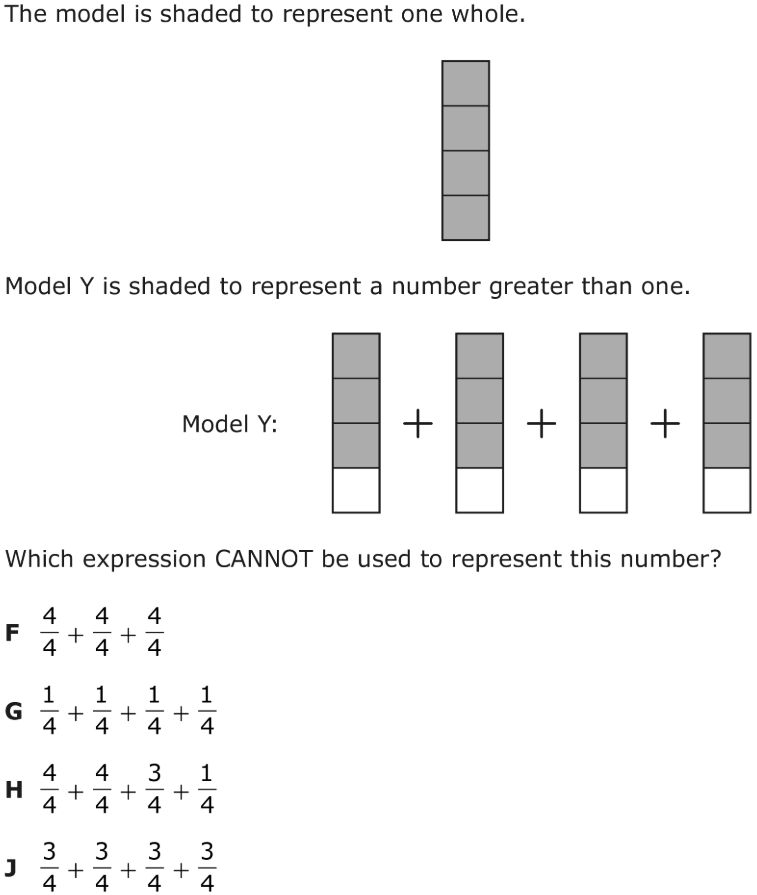 Model showing vertical bars partitioned into fourths with shading to represent wholes and model Y.