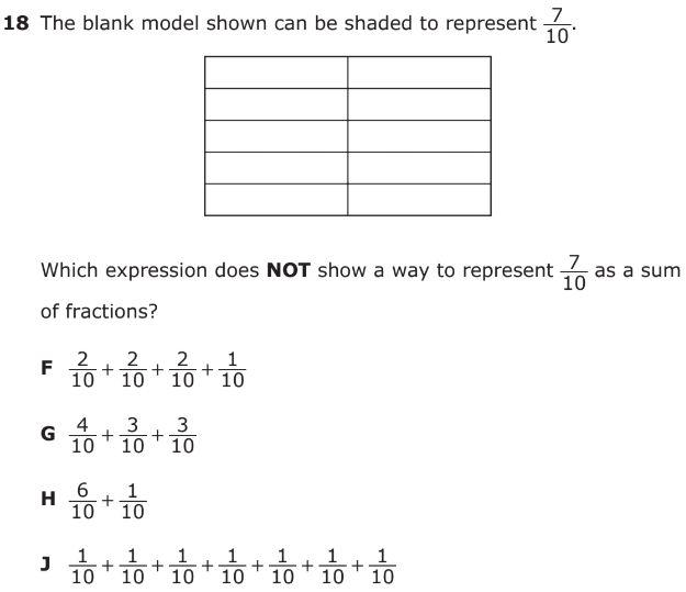 A rectangular fraction model divided into equal parts