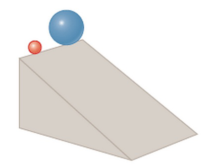 Diagram 2: Two balls of different sizes at the top of a ramp.