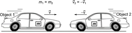 Two cars of equal mass moving toward each other with opposite velocities