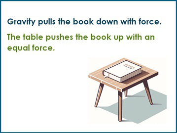 Gravity pulls the book down with force. The table pushes the book up with an equal force.
