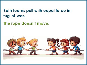 Both teams pull with equal force in tug-of-war. The rope doesn’t move.