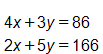 4x + 3y = 86, 2x + 5y = 166