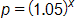 p = (1.05)^x