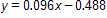null y = 0.096x - 0.488