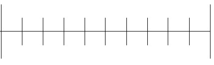 null Number line from 7 to 8 divided into ten equal parts