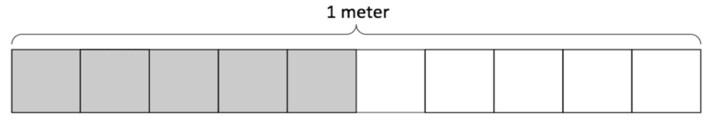 Tape diagram showing the length of String 3