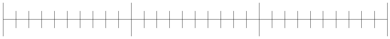 Number line from 1.0 to 1.3 marked in tenths and hundredths.