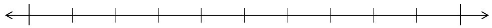 Hundreds grid
