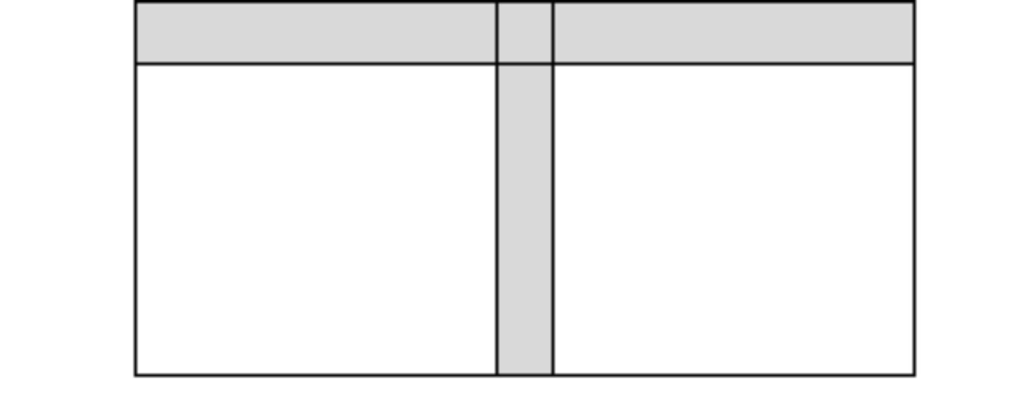 Place value chart with ones and tenths columns