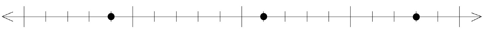 Number line from 0 to 2 with points A, B, and C