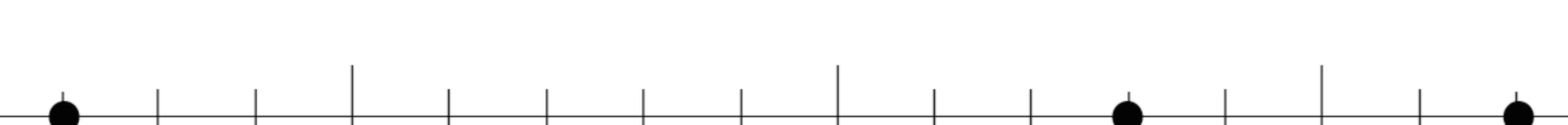 Number line from 3.65 to 3.85 with points D, E, and F