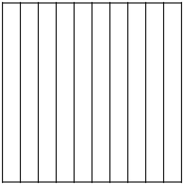 10-column area model