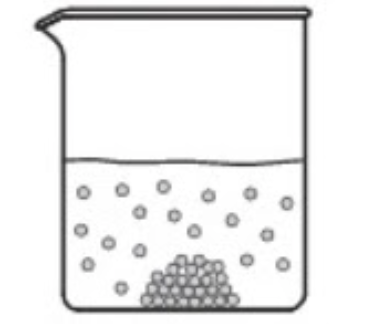 Beaker with dissolved and undissolved particles