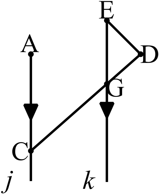 Diagram for problem with lines j and k and points A, C, E, D, G