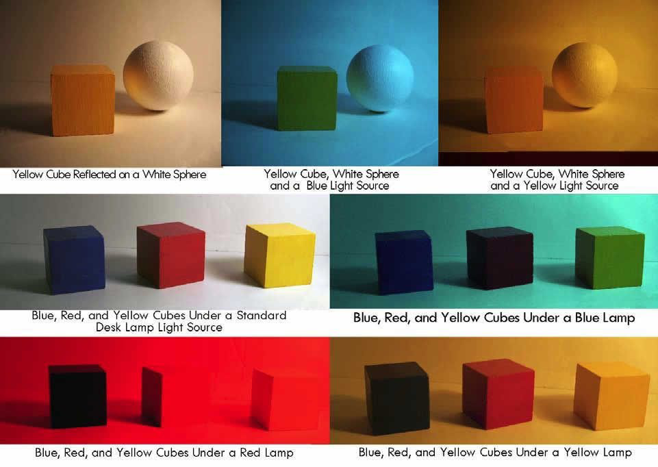 Yellow, blue, red, and green cubes and a white sphere illuminated by different colored light sources.