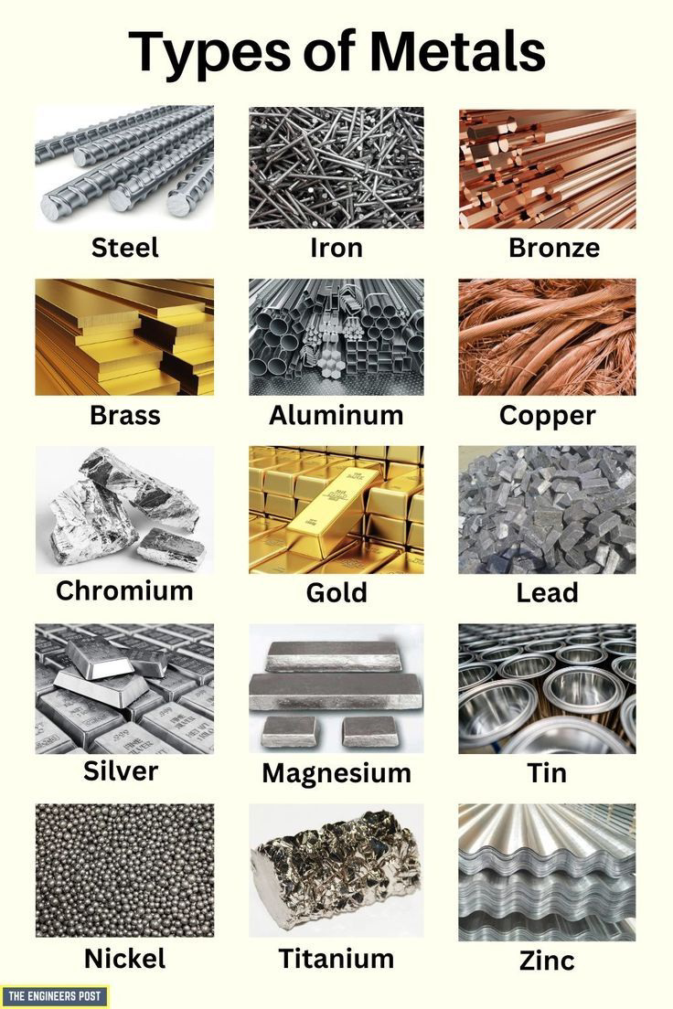 Types of Metals: steel, iron, bronze, brass, aluminum, copper, chromium, gold, lead, silver, magnesium, tin, nickel, titanium, zinc.