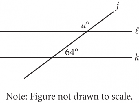 Lines l and k are parallel and intersected by line j forming angles a degrees and 64 degrees.