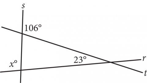 Intersecting lines r, s, and t with angles labeled 106 degrees, 23 degrees, and x degrees.
