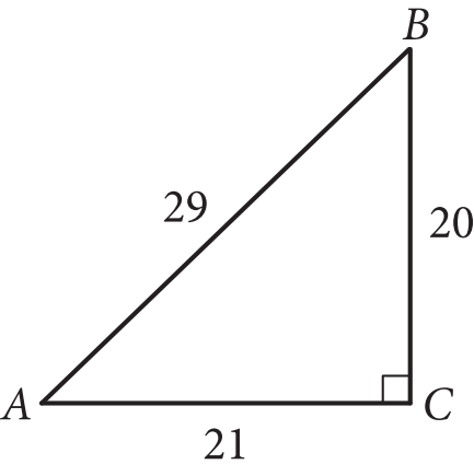 Right triangle ABC with AC = 21, BC = 20, AB = 29.