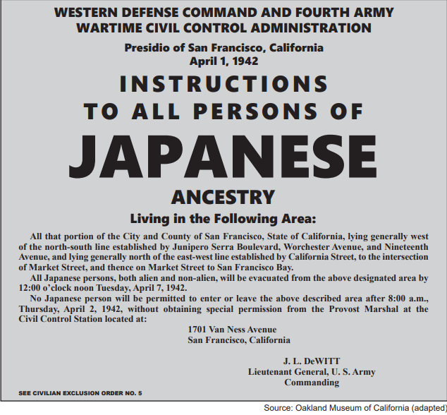 1942 instructions from the Western Defense Command to all persons of Japanese ancestry living in specified areas of San Francisco.