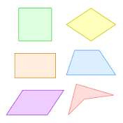 Six different quadrilateral shapes