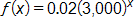 f(x) = 0.02(3,000)^x