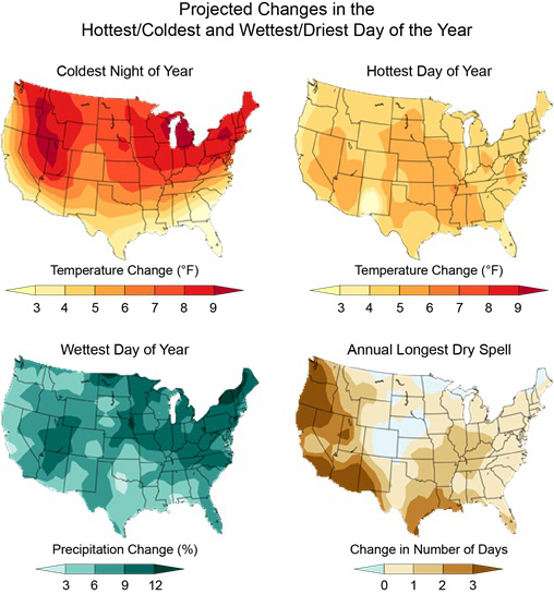 Projected changes in the coldest night, hottest day, wettest day, and annual longest dry spell across the United States